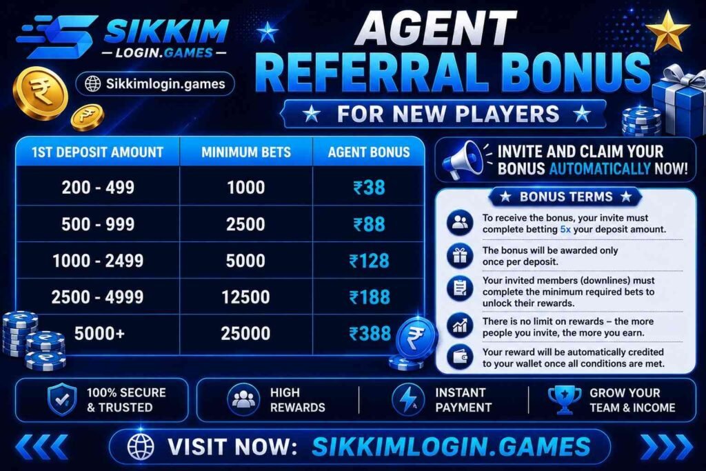 Sikkim Game